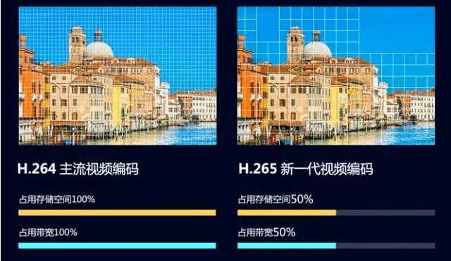 3D打印技术重塑家居空间的可能性